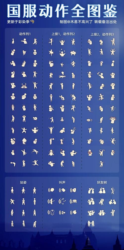 奇遇俱乐部怎么玩？揭秘这几个令人尖叫的解锁玩法