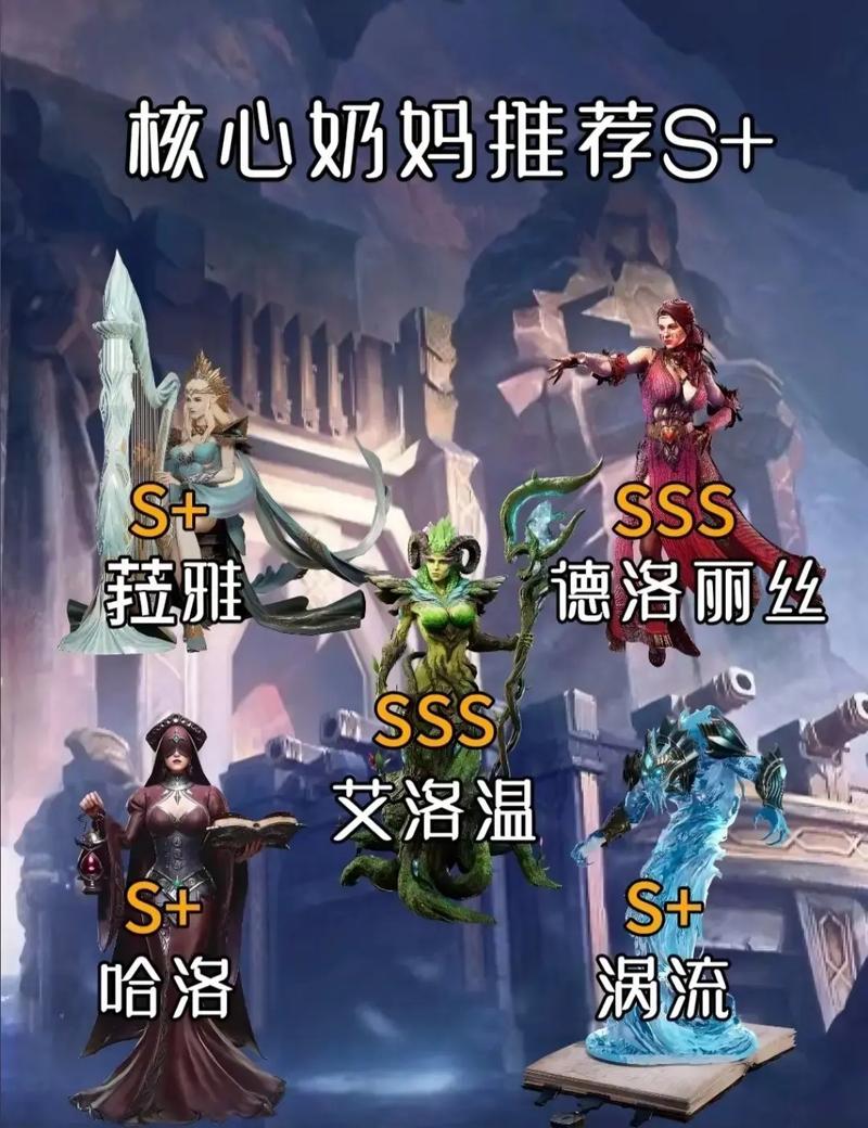 潮汐王座哪个职业最强？平民玩家首选这几个！