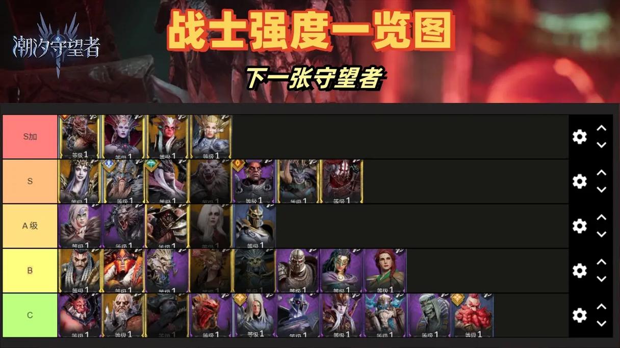 潮汐王座哪个职业最强？平民玩家首选这几个！