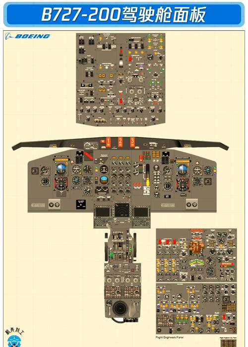SM航空汉化版更新内容盘点？这几个改动最实用！