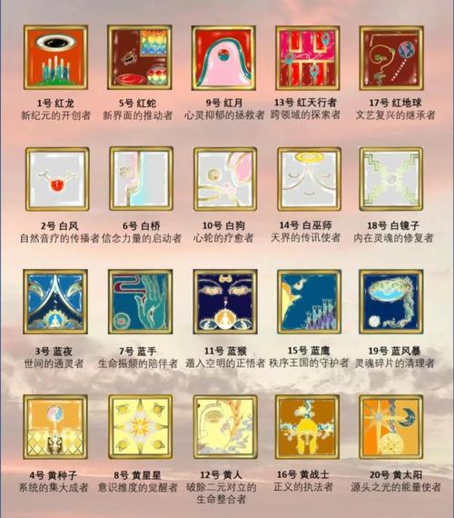 知识之神奥格玛的来历是什么？起源故事一次给你讲清楚！