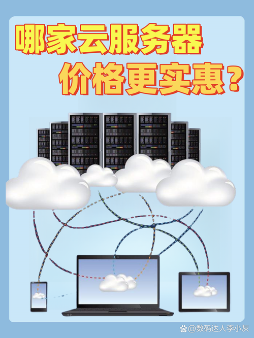 睿云网提供哪些服务?详细解读其核心功能与优势!