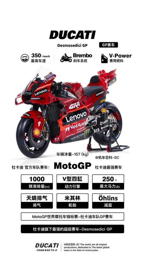 竟速摩托最高时速是多少?盘点全球最快的五台摩托车!