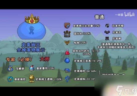 泰罗克掉落物品有啥？这些热门掉落别错过！