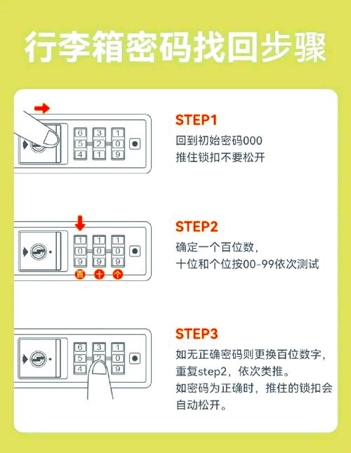 第一次使用密保卡怎么激活？详细步骤手把手教你设置！