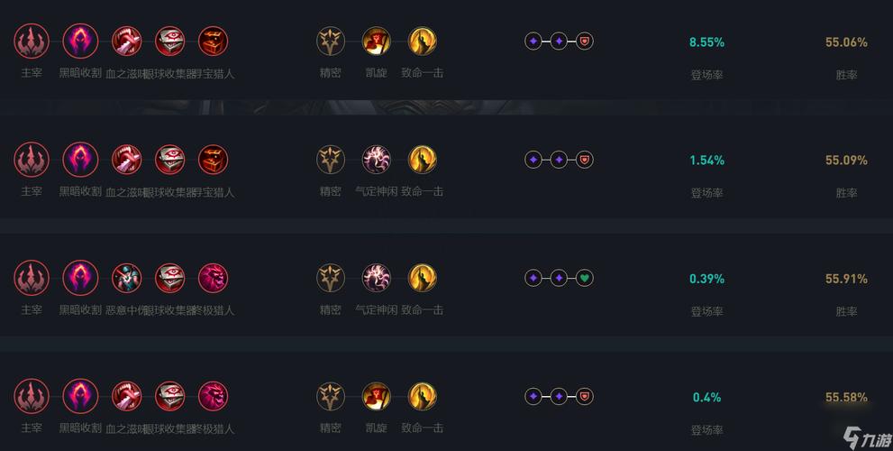 提莫攻略:符文怎么搭配最强?这套点燃流让你上分!