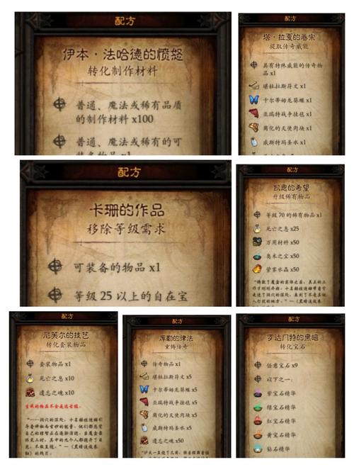 暗黑3魔盒玩法攻略有哪些?学会这些少走弯路!