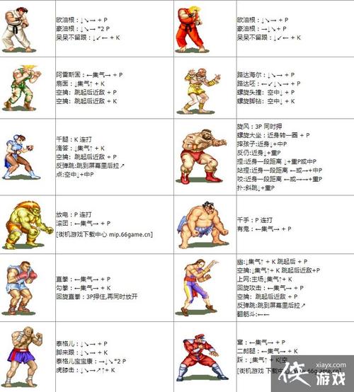 超级街霸2有啥秘籍？老玩家分享实用攻略！