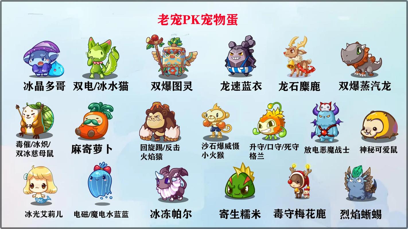 洛克王国哪些绝版宠物值得培养？千万别错过这几只！