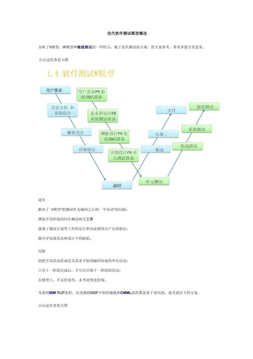 总是抗拒软件迭代怎么办？教你轻松爱上版本的秘诀！
