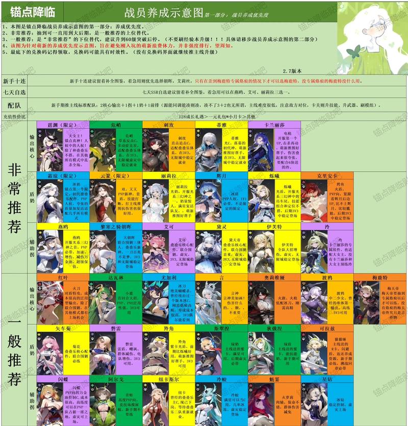 萌新必看1000000迷你币激活码新2021  完整领取攻略在这里