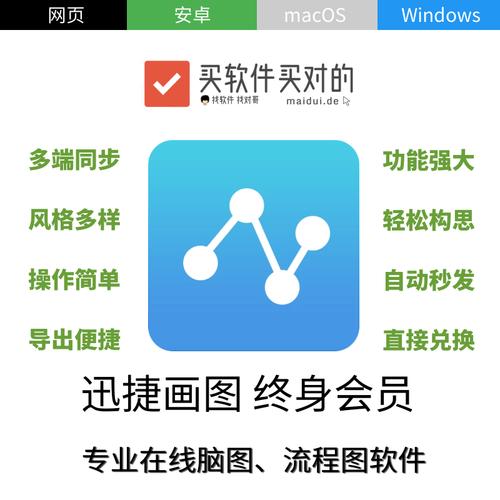 迅捷画图在哪里下载？官方最新版本下载入口分享给你！