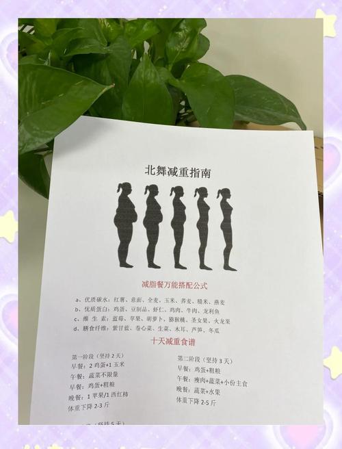 跳舞游戏能减肥吗？亲测有效帮你快速瘦下来！