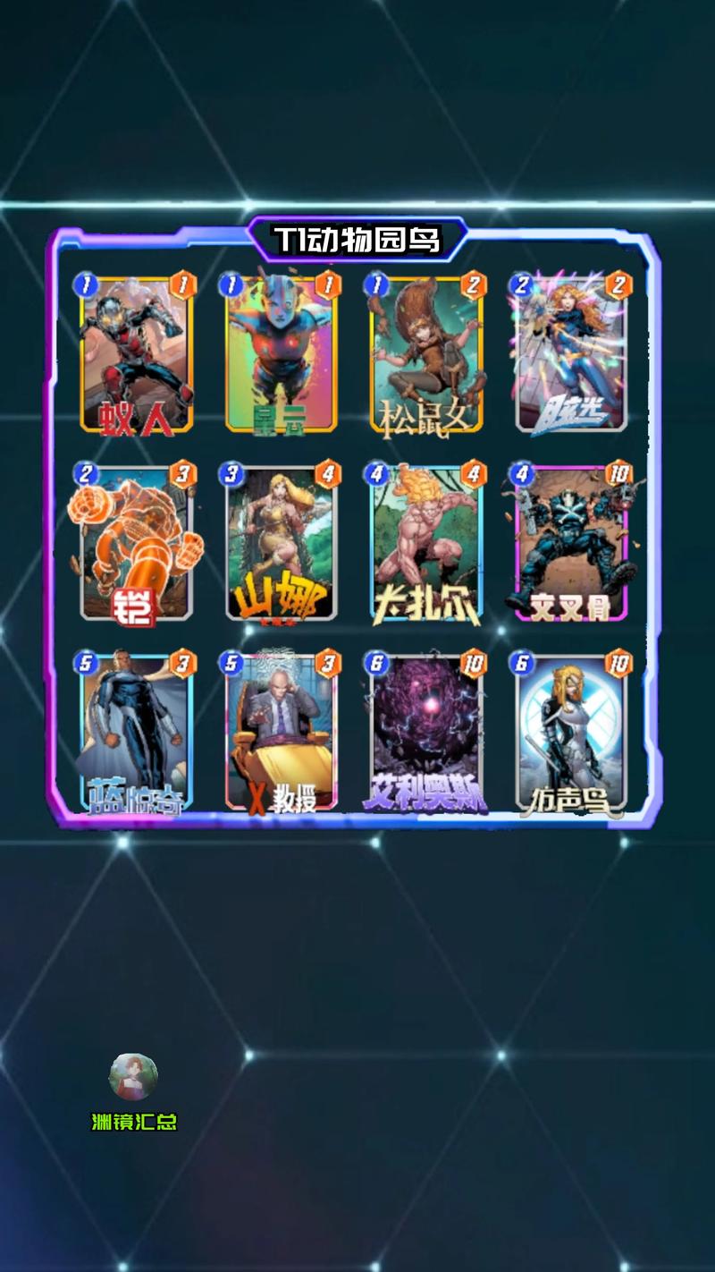 漫威对决卡牌强度排名：哪些英雄值得培养和升级？