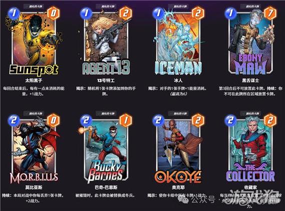 漫威对决卡牌强度排名：哪些英雄值得培养和升级？