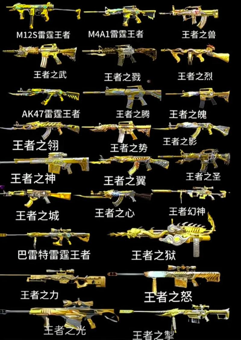 CFm枪战王者哪些武器最强？职业选手力荐这五把枪！