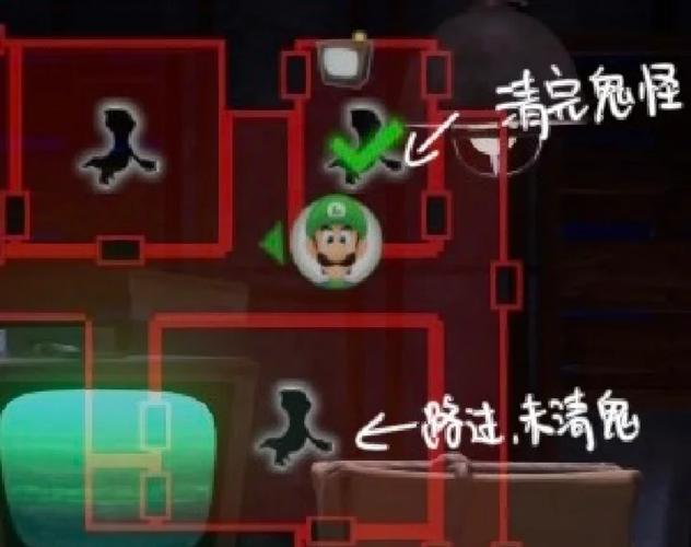 鬼屋游戏太难通关怎么办？高手教你轻松找到线索！