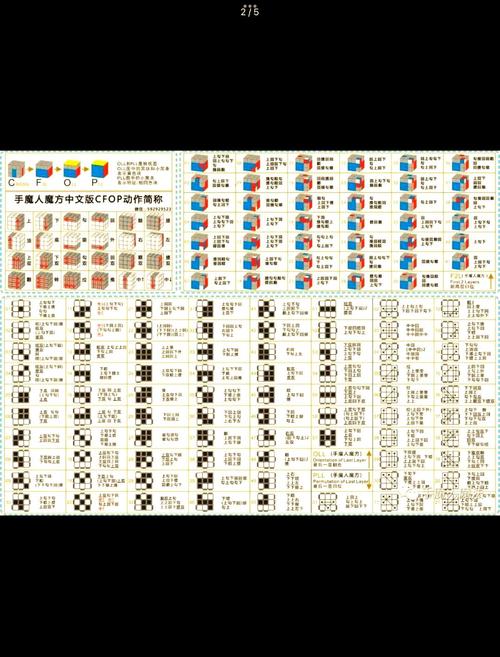 魔方小助手能提升魔方水平吗？实际效果揭秘！