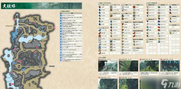 崛起2新手怎么玩？快速入门的超详细攻略分享！