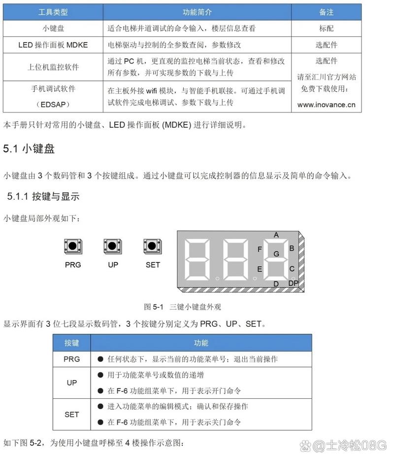 孢子秘籍怎么输入?老玩家分享最全代码大全!