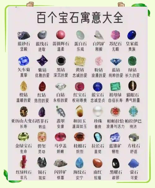 天堂的宝石到底是什么？宝石爱好者必看解析