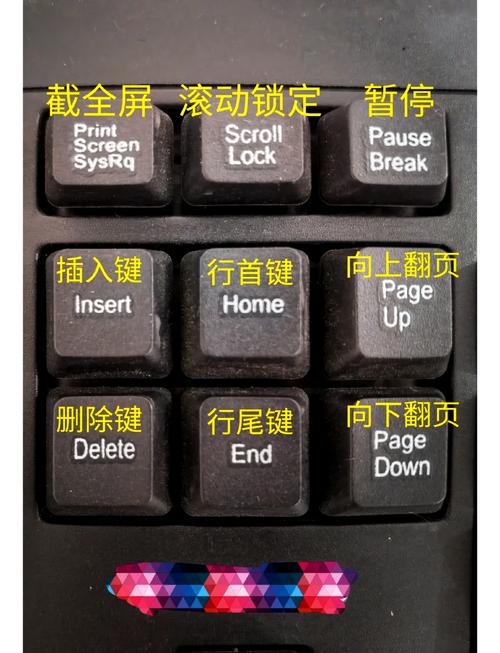 2k18键盘操作设置怎么调?老玩家分享最顺手的按键布局!