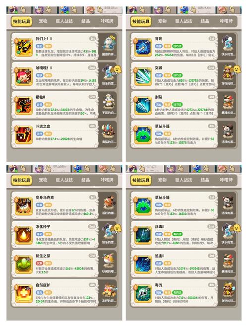 玩乌拉拉老是卡关怎么办？这几个方法轻松解决难题！