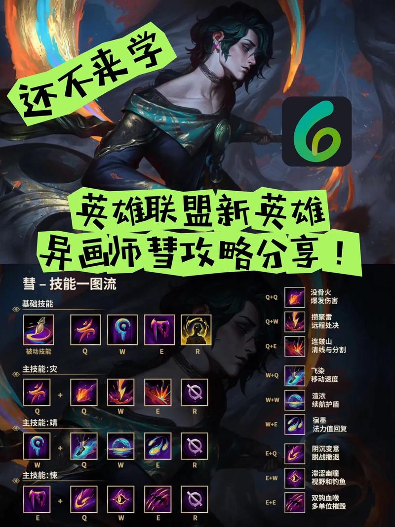 纳尔技能连招口诀是什么？教你瞬间打出爆炸伤害！