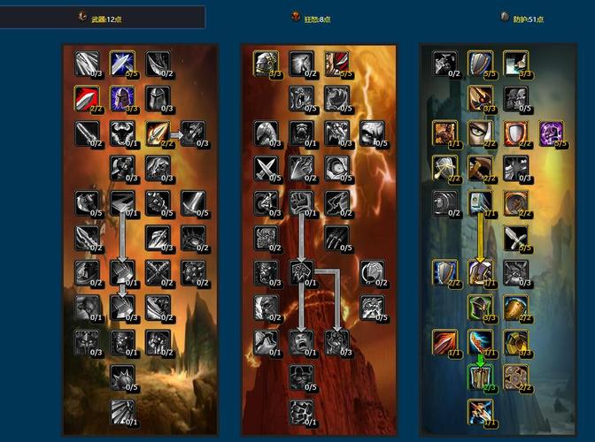 魔兽战士防护战天赋怎么点？生存能力提高80%的秘密！