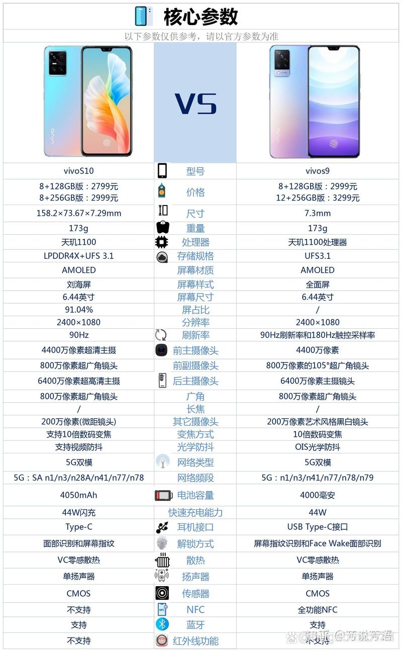 s39到底怎么样值得买吗？真实用户评测优缺点分析！