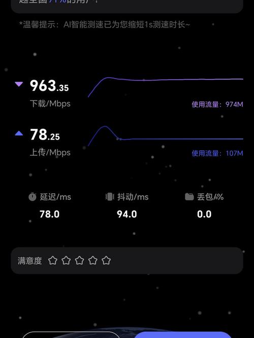 手机用花瓣测速快吗？看完这个测评你就明白了！