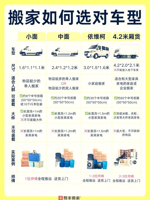 蚁安居收费标准贵不贵？最新价格明细表为你公开！