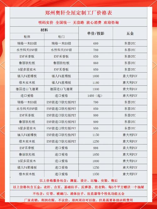 蚁安居收费标准贵不贵?最新价格明细表为你公开!