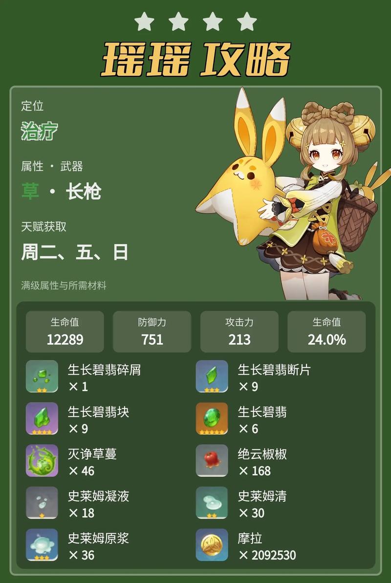 瑶瑶资料怎么玩才厉害？新手快速上手的实战教学！