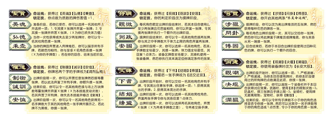 王权1新手怎么玩？这几招让你快速上手不翻车！