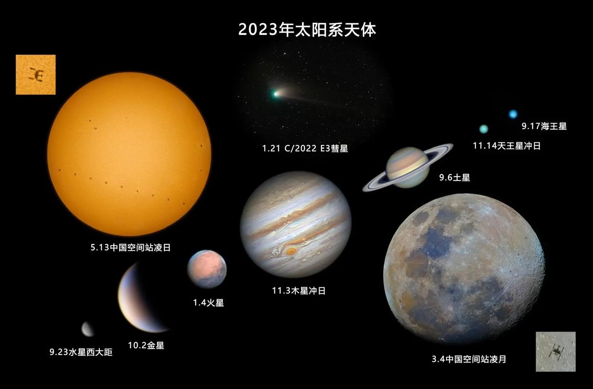 天体家族近期有什么最新发现？科学家公布震惊宇宙的惊人结果