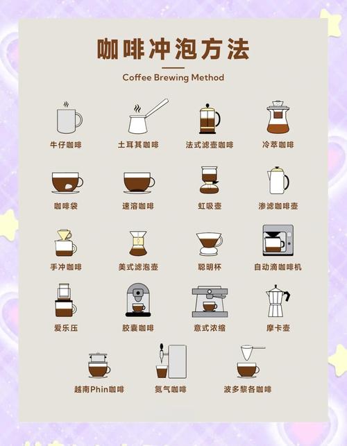 如何正确理解咖啡中的皮革奶？精品咖啡大师为你详细解读。