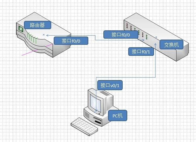小凡模拟器使用教程？简单5步快速上手指南！