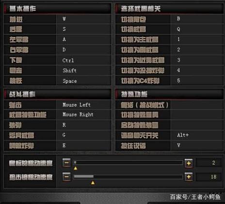 cf的鼠标灵敏度怎么设置？职业选手都在用的最佳配置！