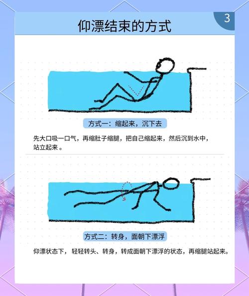 初学者怎么做浮浮操？简单3个步骤快速学会！