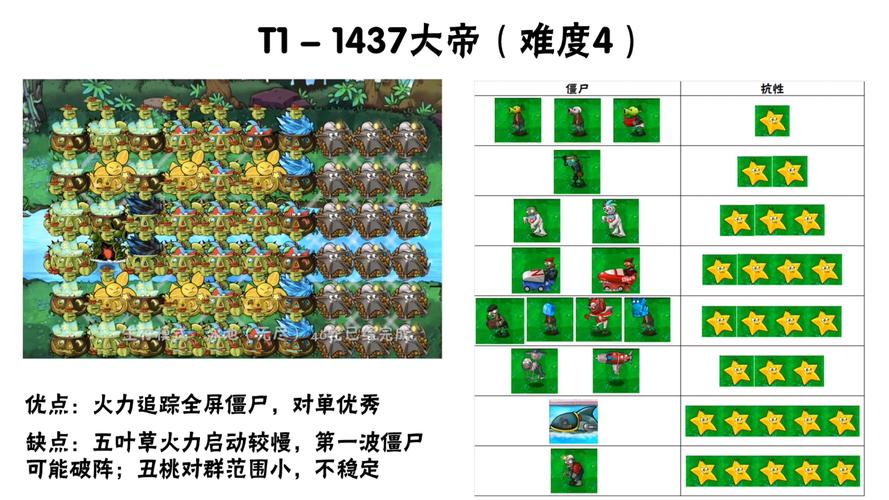 怒火橄榄球团队怎么组？这些要点要知道！