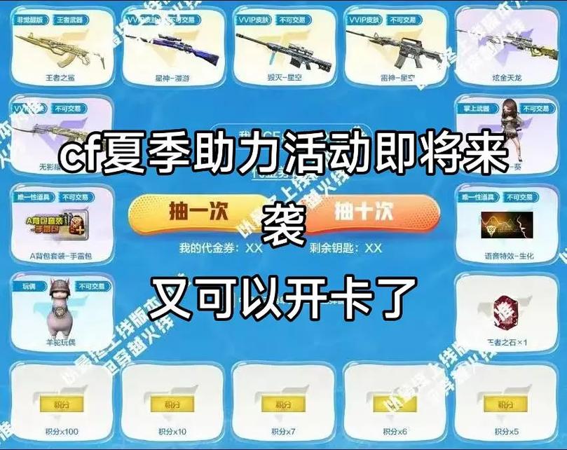 如何提升cf兑换券价值？(小技巧轻松多拿奖励！)