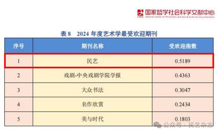 2024年最受欢迎的酷软壁纸推荐！高清4K资源等你来领！
