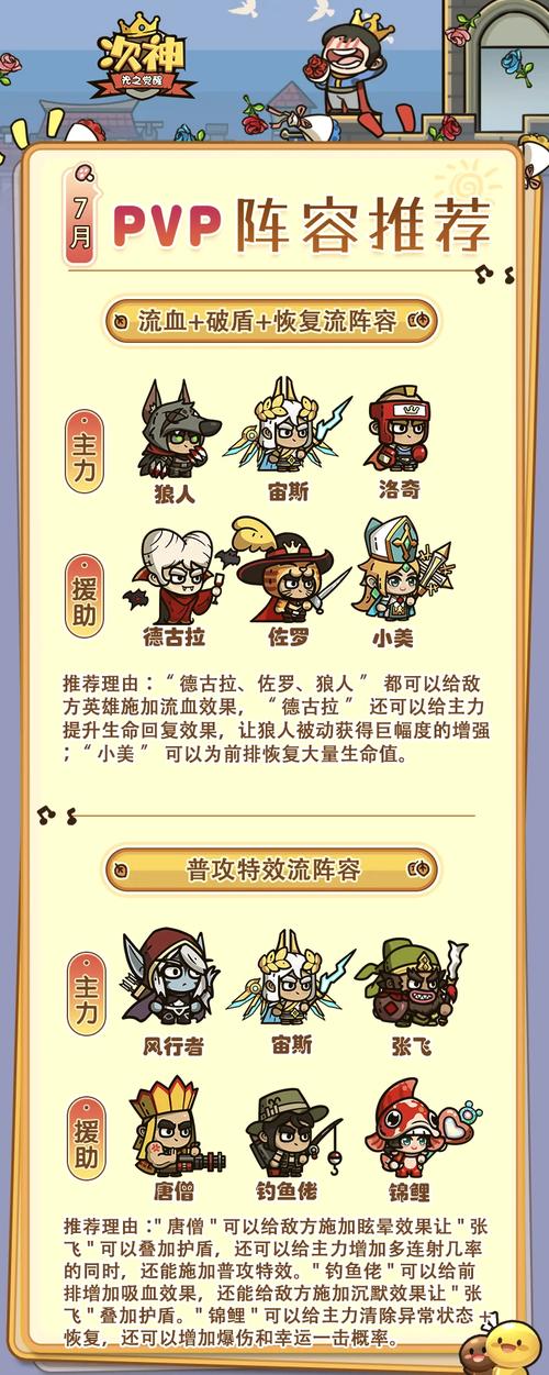 主公莫慌平民怎么搭配阵容？零氪玩家也能轻松通关的组合！