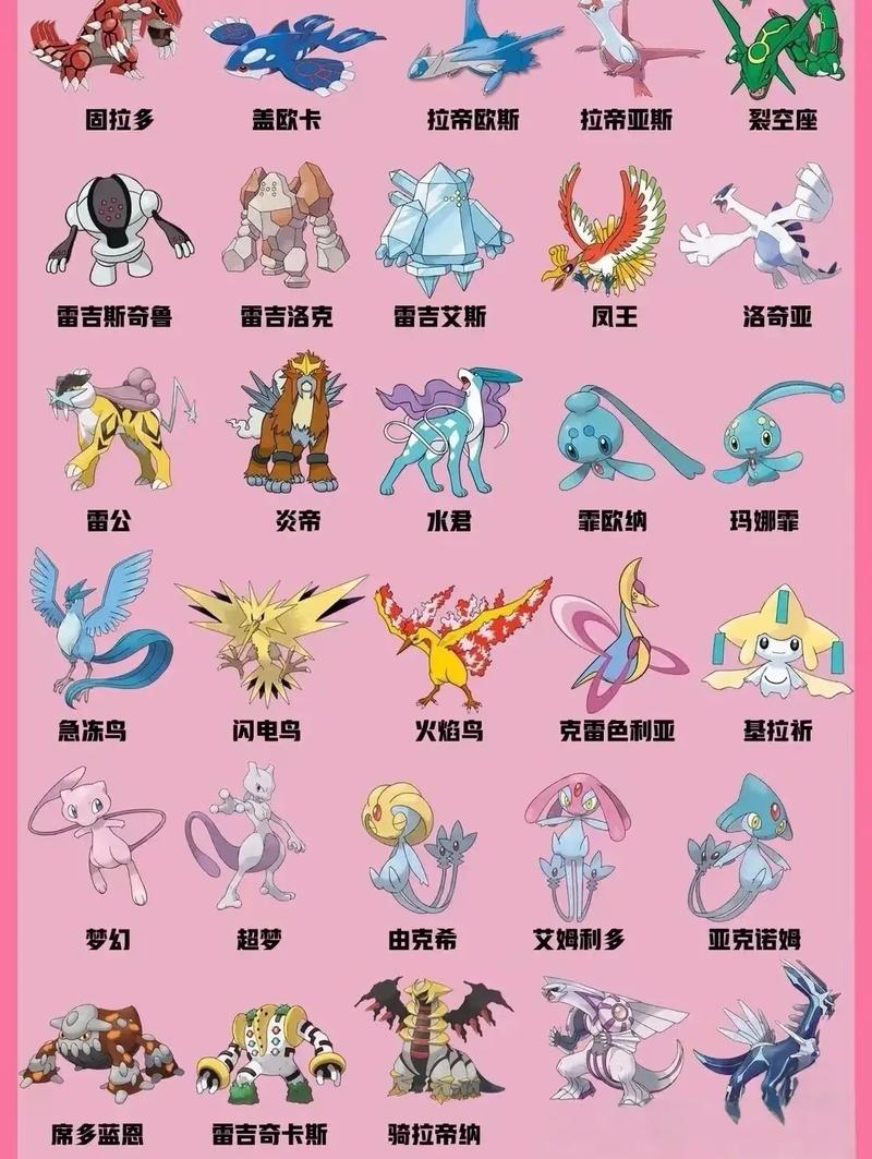 宠物精灵稀有神兽怎么抓？分享几个独家捕捉技巧！