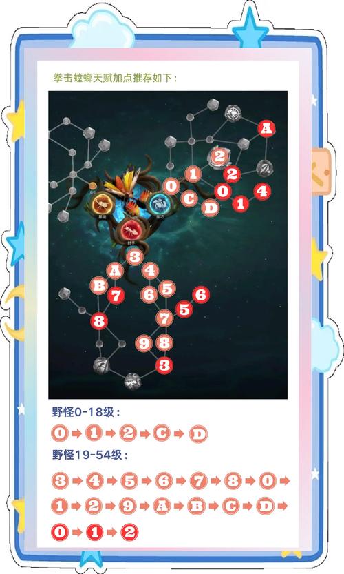 螳螂加点顺序是什么？最新版本高爆发加点图文详解！