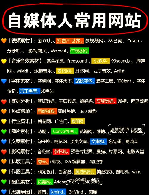 哪个快闪网平台更靠谱？资深用户推荐这几个好用！