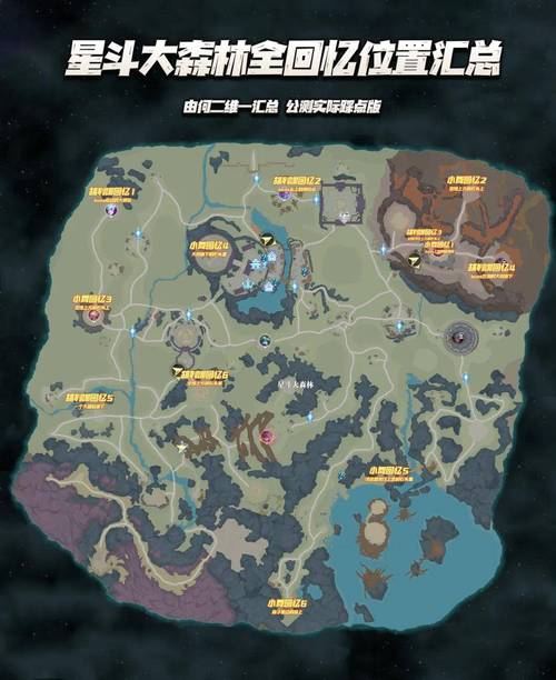 猎人基地有哪些主要功能？资深猎人分享实用经验和任务！