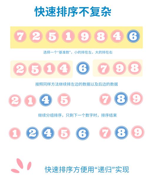 开心泡怎么玩才能高分？老玩家分享3个技巧，轻松通关！