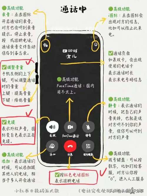 苹果来电通功能详解：拒接骚扰电话有妙招